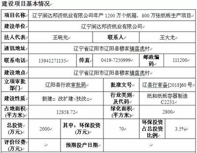 安徽、辽宁两纸箱生产项目迎新进展，纸制品制造业再添动力